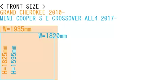#GRAND CHEROKEE 2010- + MINI COOPER S E CROSSOVER ALL4 2017-